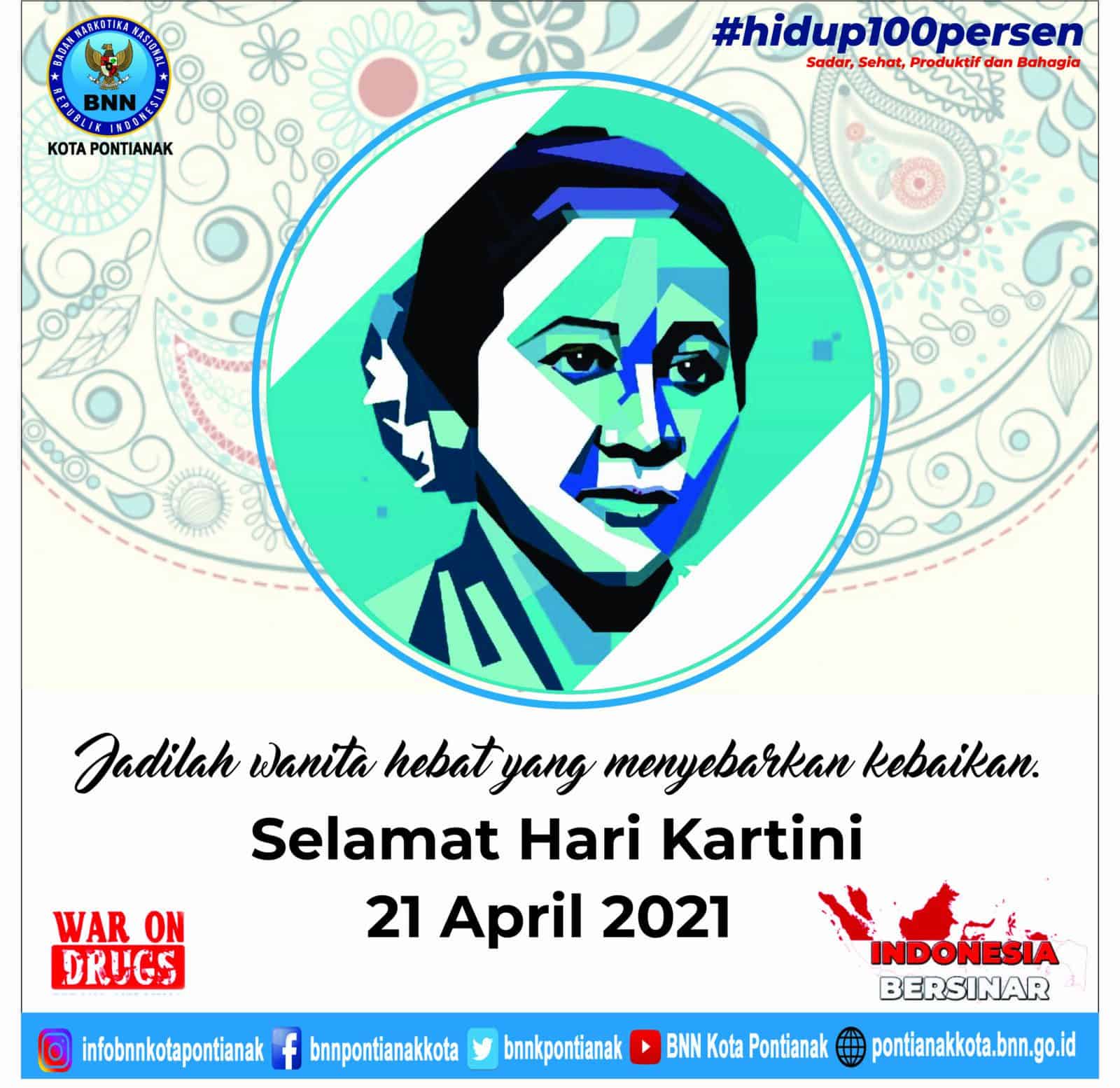 Selamat Hari Kartini 2021 Selamat Hari Kartini 2021