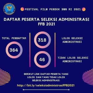 INFO FESTIVAL FILM PENDEK BNN RI INFO FESTIVAL FILM PENDEK BNN RI