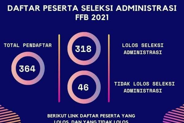 INFO FESTIVAL FILM PENDEK BNN RI