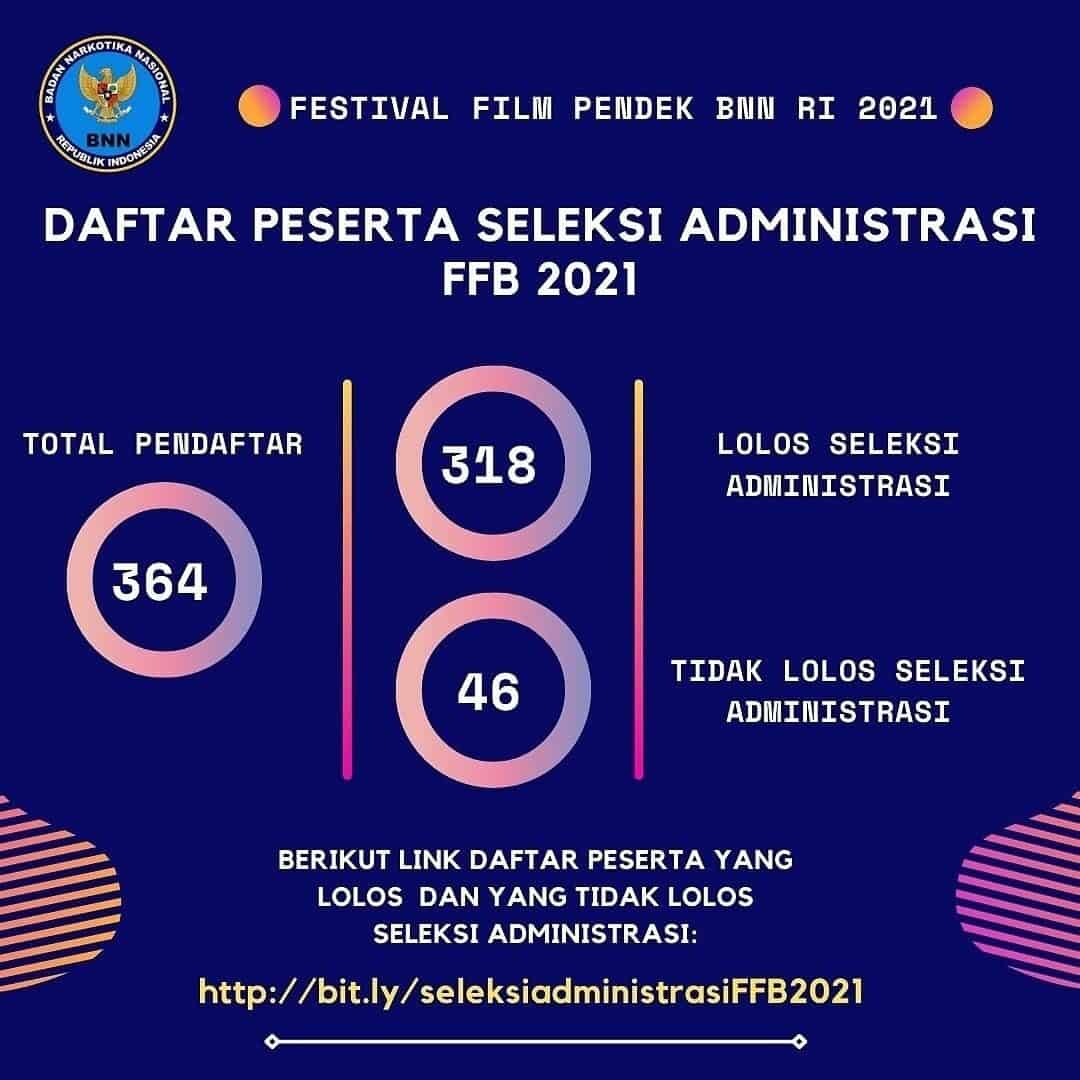 INFO FESTIVAL FILM PENDEK BNN RI INFO FESTIVAL FILM PENDEK BNN RI