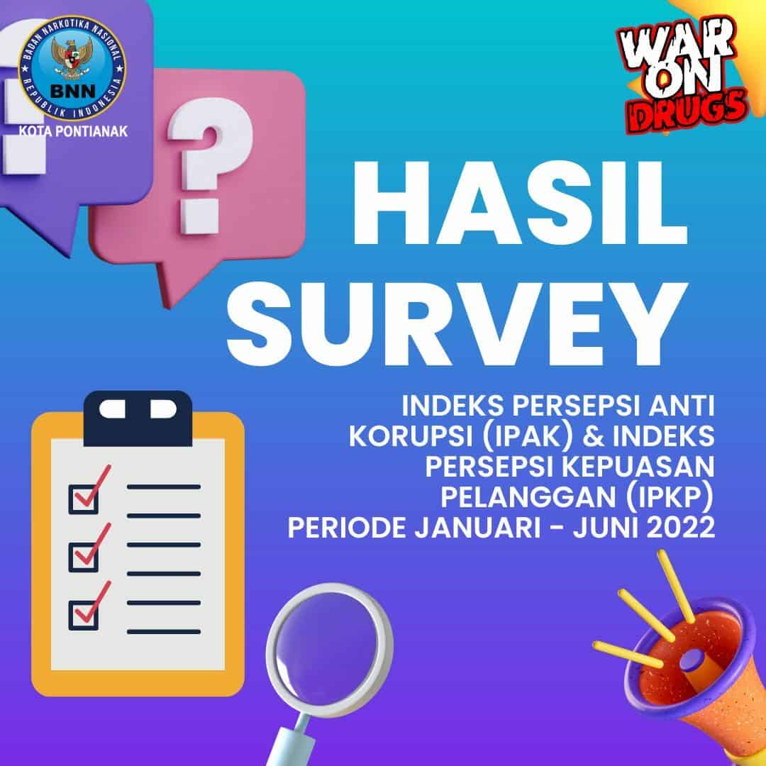 SURVEY INDEKS PERSEPSI Konsep Otomatis